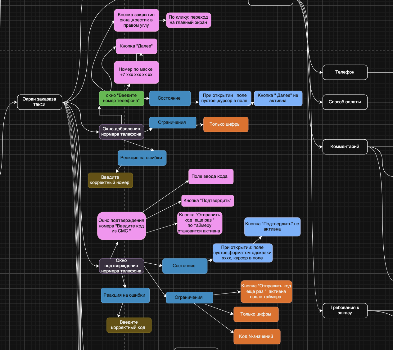 ккккккккккк